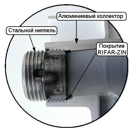 Rifar Base 200 05 секций биметаллический секционный радиатор