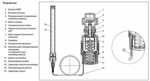 Danfoss VGF DN40 (065B0784) Клапан универсальный