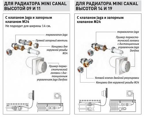 JAGARUS Mini Canal RMN/JR 140-90-3900 внутрипольный конвектор с естественной конвекцией (рулонная из дерева)