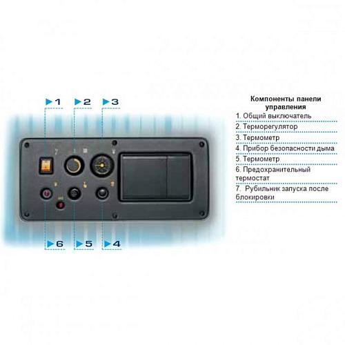 Sime RMG 70 Mk.II Газовый напольный одноконтурный котел