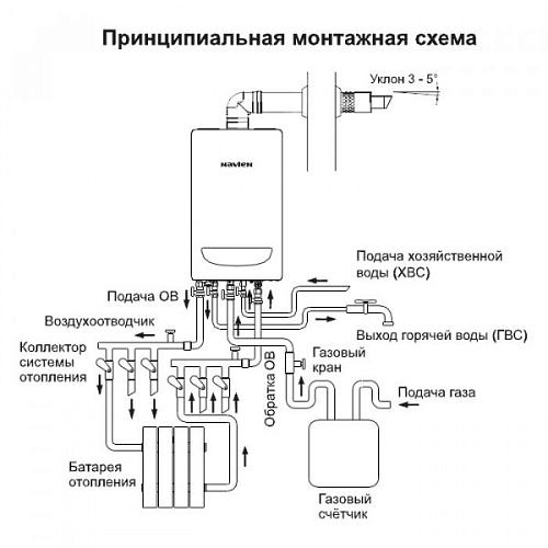 Navien Deluxe C -35k COAX настенный газовый котел