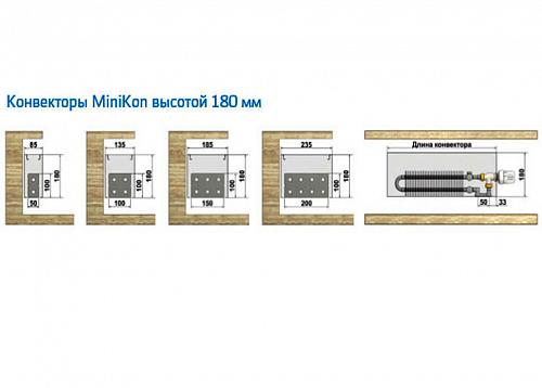 Varmann MiniKon Стандарт 185-180-1100 Конвектор напольный