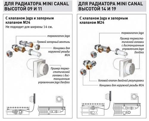 JAGARUS Mini Canal DMN/JR 340-110-2700 внутрипольный конвектор с естественной конвекцией (рулонная из дерева)