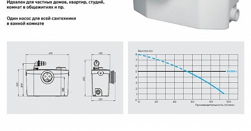 SFA SANIPRO канализационная установка