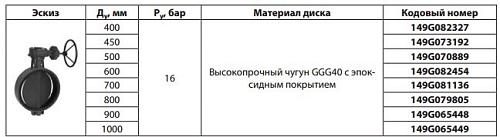 Danfoss SYLAX DN400 (082X3060) Дисковой поворотный затвор с ручным редукторным приводом