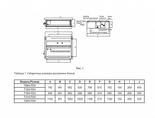 Внутренний канальный блок Tosot T09H-FD/I Inverter