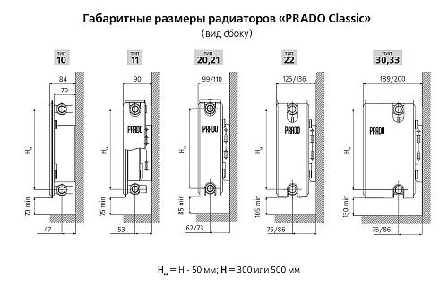 Prado Classic C22 300х1000 панельный радиатор с боковым подключением