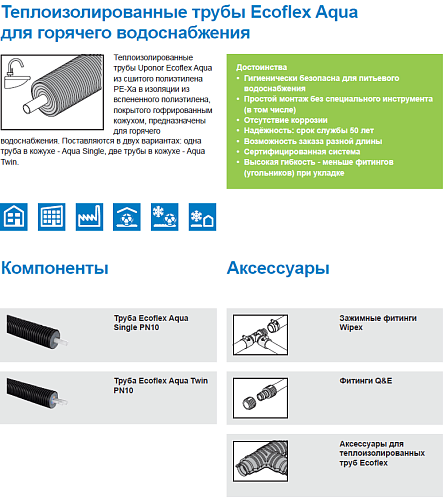 Труба Uponor Aqua Twin 50x6,9-32x4,4/175 для горячего водоснабжения 1034188