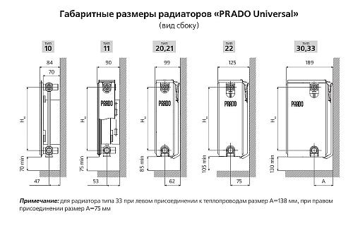 Prado Universal U11 300x1200 стальной панельный радиатор с нижним подключением