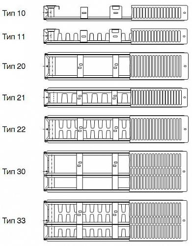 Buderus Logatrend K-Profil 21 900 1600