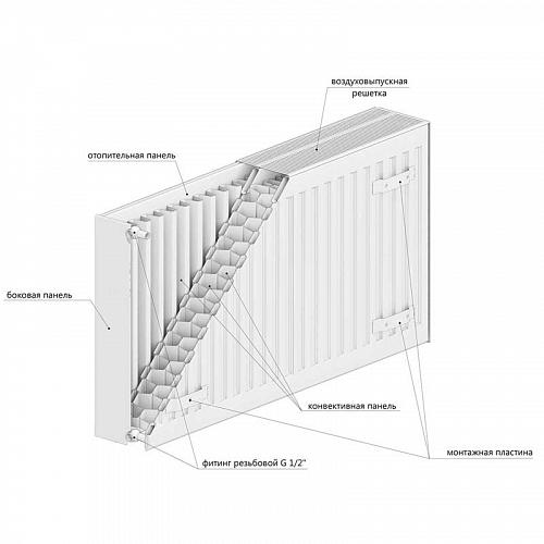 Rommer Compact 33 400 900