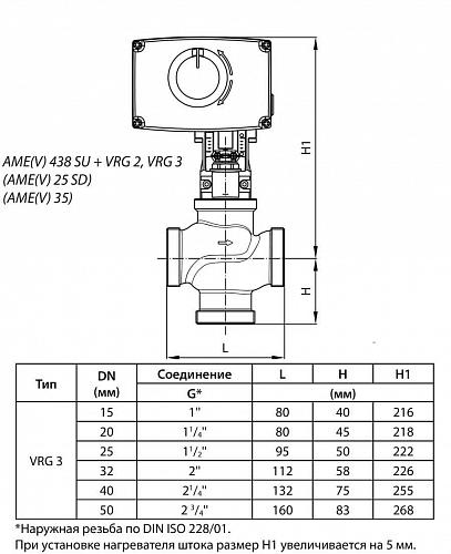 Danfoss VRG 3 DN40 (065Z0119) Клапан регулирующий с наружной резьбой Kvs-25 м3/ч