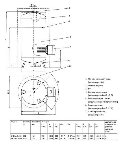 Stiebel Eltron SHO AC 1000 12 kW Электрический водонагреватель