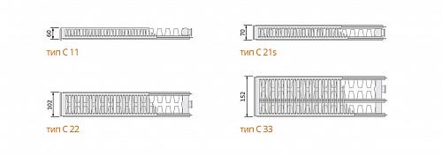 EVRA Compact С21 300x900 стальной панельный радиатор с боковым подключением