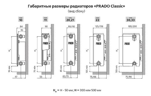 Prado Classic C11 500х2000 панельный радиатор с боковым подключением