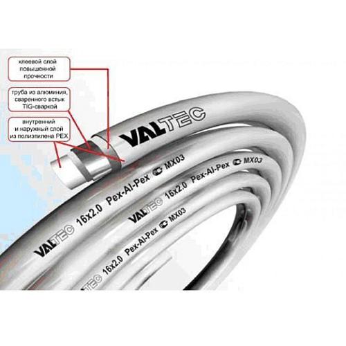 Valtec PEX-AL-PEX (1 м) 40x3,5 мм Труба металлопластиковая