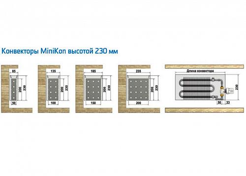 Varmann MiniKon Стандарт 235-230-600 Конвектор напольный