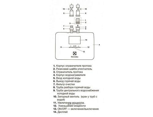 Electrolux NPX4 Aquatronic Digital 2.0 электрический проточный водонагреватель