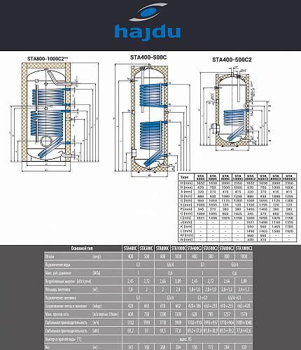 Hajdu STA 300 C Бойлер косвенного нагрева напольный