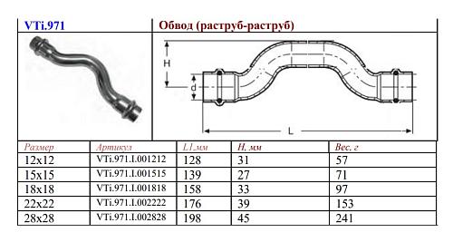 VALTEC 22 х 22 мм Двухраструбный обвод из нержавеющей стали