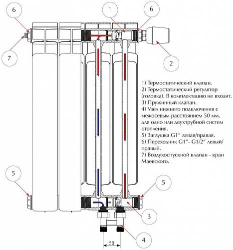 Rifar Base Ventil 350 16 секции биметаллический радиатор с нижним правым подключением