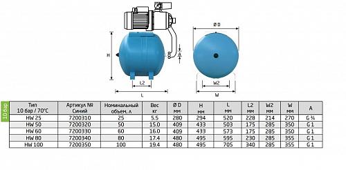 Reflex HW 100 PN10 гидроаккумулятор для систем водоснабжения