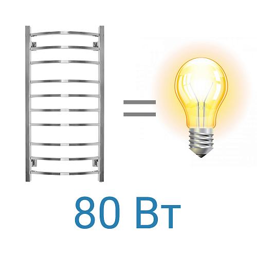 Energy Grand 1000 500 Электрический  полотенцесушитель 