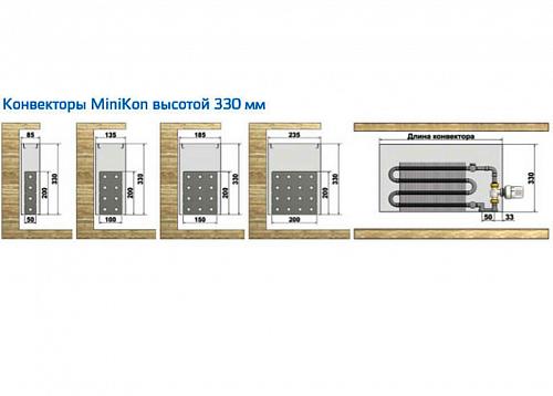 Varmann MiniKon Стандарт 235-330-1000 Конвектор напольный