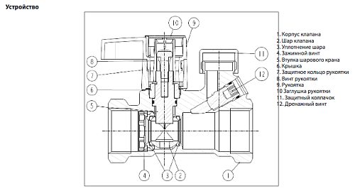 Danfoss MSV-S DN20 (003Z4112) Клапан ручной запорный с наружной резьбой