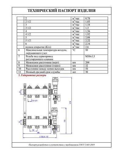 Valtec 1", 8 x 3/4", евроконус Коллекторный блок с регулировочными и балансировочными клапанами