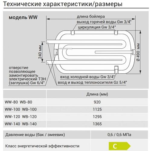 Kospel WW-140 Водонагреватель косвенного нагрева