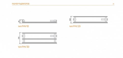 Purmo Plan Ventil Hygiene FHV20 300x1800 стальной панельный радиатор с нижним подключением
