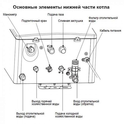 Navien Deluxe C -35k COAX настенный газовый котел