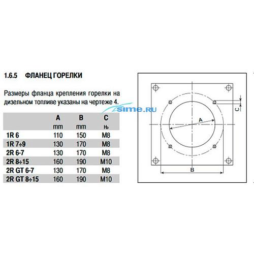 Sime Rondo 2R 8 OF Газовый напольный одноконтурный котел