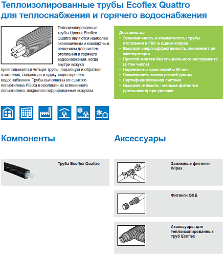 Труба Uponor Ecoflex Quattro 2x40x3,7-40x5,5-28x4,0 /200 Бухта 200 м '1Ф, 1084890