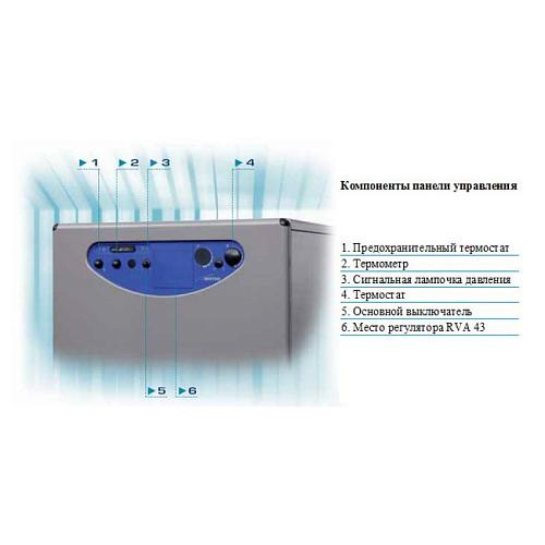 Sime Rondo 5 OF Газовый напольный одноконтурный котел