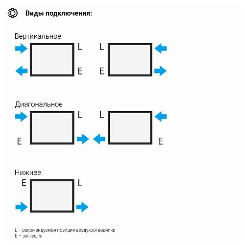 Сунержа Эстет-00 500х540 (12 секций) Водяной полотенцесушитель