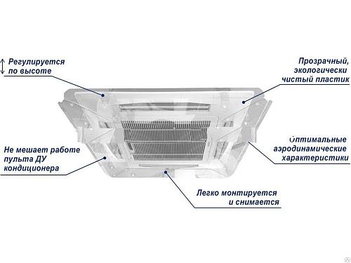 ЭКП-Р 600х600 мм Экран для потолочного кондиционера 