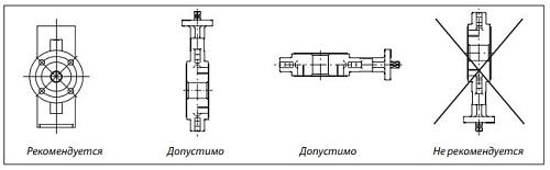 Danfoss VFY-WA DN100 (065B8443) Дисковой затвор с электроприводом