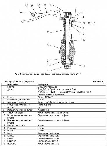 Danfoss VFY-WH DN125 (065B7414) Дисковой поворотный затвор