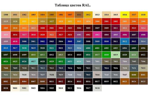 Radimax Bristol 600 3 секции чугунный радиатор