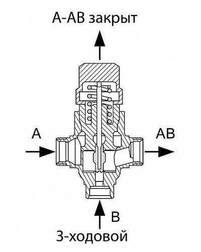 Danfoss VZ 3 DN20 (065Z5421) Клапан регулирующий трехходовой Kvs-4 м3/ч