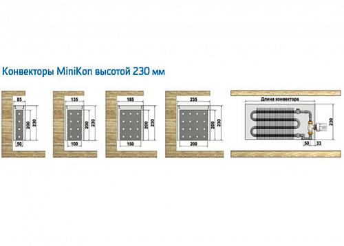 Varmann MiniKon Комфорт 185-230-2000 Конвектор напольный