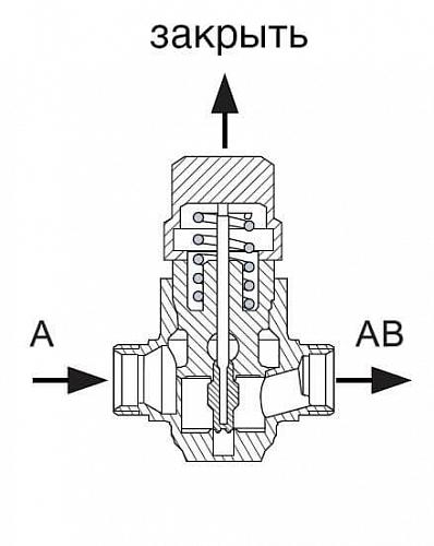 Danfoss VZ 2 DN15 (065Z5311) Клапан регулирующий двухходовой Kvs-0,4 м3/ч