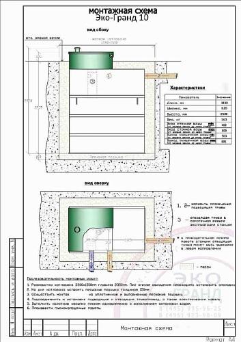 Эко-Гранд 10 Автономная канализация Септик