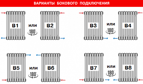 Rifar Tubog 2180 8 секции стальной трубчатый радиатор c боковым подключением