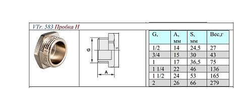 Valtec 1 1/2" Пробка резьбовая