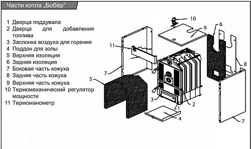 Protherm 30 DLO Бобер напольный твердотопливный котёл