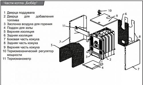 Protherm 20 DLO Бобер напольный твердотопливный котёл