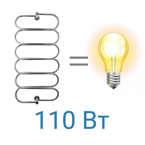Energy Aura 1200x600 Электрический  полотенцесушитель 